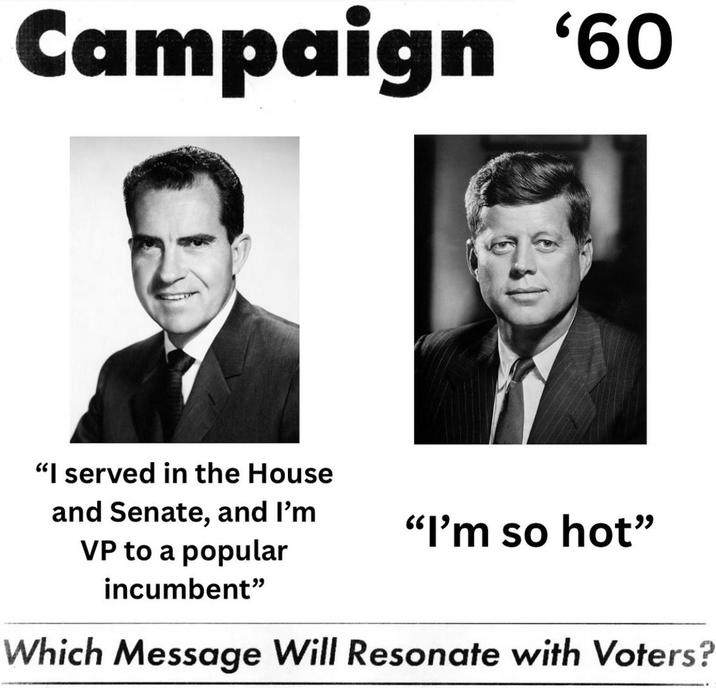 Campaign '60 "I served in the House and Senate, and I'm VP to a popular incumbent" "I'm so hot" Which Message Will Resonate with Voters?