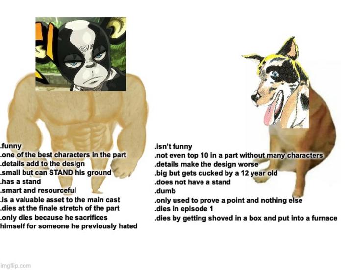 2 .funny .one of the best characters in the part .details add to the design small but can STAND his ground .has a stand .smart and resourceful .is a valuable asset to the main cast .dies at the finale stretch of the part .only dies because he sacrifices himself for someone he previously hated .isn't funny .not even top 10 in a part without many characters .details make the design worse .big but gets cucked by a 12 year old .does not have a stand .dumb .only used to prove a point and nothing else .dies in episode 1 .dies by getting shoved in a box and put into a furnace imgflip.com