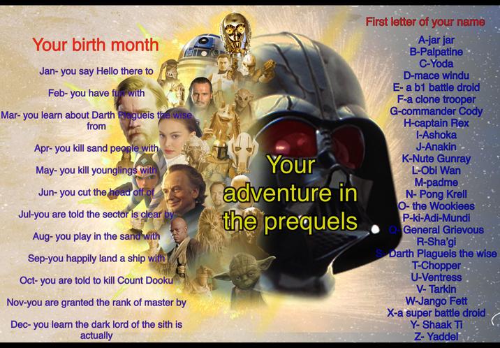 Your birth month Jan-you say Hello there to Feb-you have fun with Mar- you learn about Darth Plagueis the wise from Apr-you kill sand people with May- you kill younglings with Jun- you cut the head off of Jul-you are told the sector is clear by Aug-you play in the sand with Sep-you happily land a ship with Oct-you are told to kill Count Dooku Nov-you are granted the rank of master by Dec- you learn the dark lord of the sith is actually Your adventure in the prequels First letter of your name A-jar jar B-Palpatine C-Yoda D-mace windu E-a b1 battle droid F-a clone trooper G-commander Cody H-captain Rex I-Ashoka J-Anakin K-Nute Gunray L-Obi Wan M-padme N-Pong Krell O- the Wookiees P-ki-Adi-Mundi Q-General Grievous R-Sha'gi Darth Plagueis the wise T-Chopper.. U-Ventress V-Tarkin W-Jango Fett X-a super battle droid Y- Shaak Ti Z-Yaddel