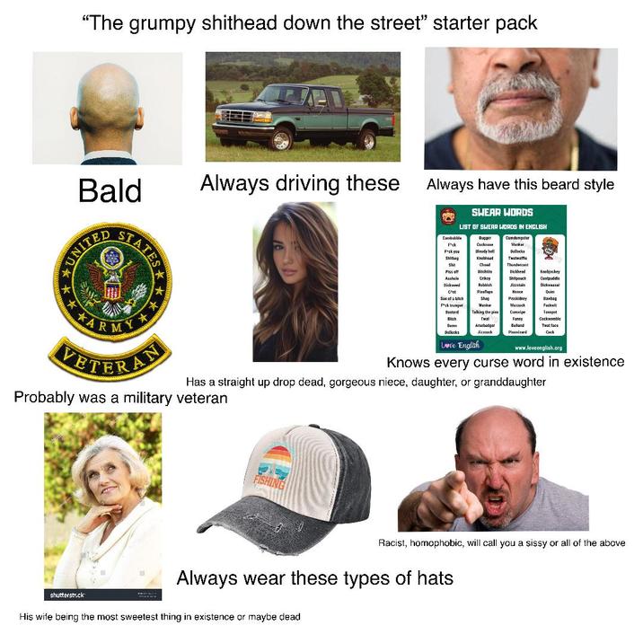 "The grumpy s------- down the street" starter pack Bald Always driving these UNITED STATES Always have this beard style SWEAR WORDS LIST OF SWEAR WORDS IN ENGLISH Canbubble Pisk F*ck you S------ Bugger C--- Bloody hell Knothead Cundumpster Wanker Bellocks S--- Piss off A------ D------- c'nt Son of a bitch Pick trumpet Chead Bitchlits Criker Rabbishi Pissfe T--------- Thundercant D------- Shitpouch Jizzstain Nonce Knobjockey Custpuddio D--------- Q--- Shag Wanker Pisskidney Banbap Wazzock F--- wit Bastard Talking the piss Cumwipe T Bitch Damn T--- Arsabadger Fanty Belaid Cackwomble T--- face Bollocks Jizzcock Pisci Cack Love English AR M VETERAN www.loveenglish.org Knows every curse word in existence Has a straight up drop dead, gorgeous niece, daughter, or granddaughter Probably was a military veteran FISHING Racist, homophobic, will call you a sissy or all of the above shutterstock Always wear these types of hats His wife being the most sweetest thing in existence or maybe dead