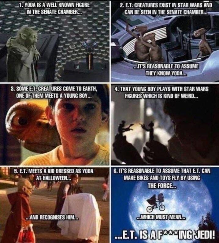 1. YODA IS A WELL KNOWN FIGURE IN THE SENATE CHAMBER... 2. E.T. CREATURES EXIST IN STAR WARS AND CAN BE SEEN IN THE SENATE CHAMBER... 3. SOME E.T. CREATURES COME TO EARTH, ONE OF THEM MEETS A YOUNG BOY... ...IT'S REASONABLE TO ASSUME THEY KNOW YODA... 4. THAT YOUNG BOY PLAYS WITH STAR WARS FIGURES WHICH IS KIND OF WEIRD... 5. E.T. MEETS A KID DRESSED AS YODA AT HALLOWEEN... 6. IT'S REASONABLE TO ASSUME THAT E.T. CAN MAKE BIKES AND TOYS FLY BY USING THE FORCE... ....AND RECOGNISES HIM... ...WHICH MUST MEAN... ...E.T. IS AF***ING JEDI!