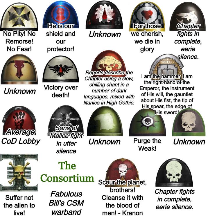 He is our No Pity! No Remorse! shield and our Unknown For those we cherish, No Fear! protector! we die in glory Chapter fights in complete, eerie silence. Reports describe the Chapter using a slow, chilling chant in a Unknown Victory over death! number of dark languages, mixed with litanies in High Gothic. I am the hammer, I am the right hand of the Emperor, the instrument of His will, the gauntlet about His fist, the tip of His spear, the edge of His sword! Sons of Average Malice fight CoD Lobby Unknown Purge the Weak! Unknown Suffer not the alien to live! in utter silence The Consortium Fabulous Bill's CSM warband Scour the planet, brothers! Cleanse it with the blood of men! - Kranon Chapter fights in complete, eerie silence.