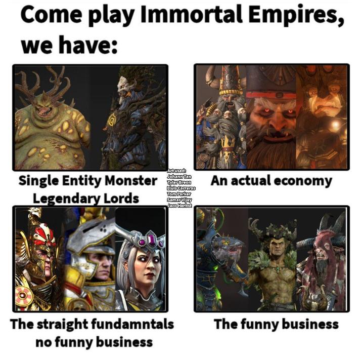 Come play Immortal Empires, we have: Art used: Johann Tan Single Entity Monster verem Legendary Lords Lluis Carreras Tom Parker Samar Vijay Jaco Herbst The straight fundamentals no funny business An actual economy The funny business