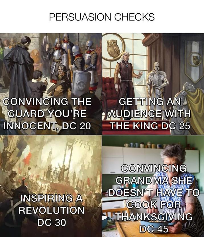PERSUASION CHECKS CONVINCING THE GUARD YOU'RE GETTING AN AUDIENCE WITH INNOCENT, DC 20 THE KING DC 25 INSPIRING A REVOLUTION DC 30 CONVINCING GRANDMA SHE DOESN'T HAVE TO COOK FOR THANKSGIVING DC 45