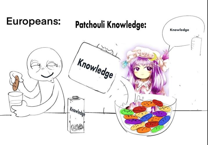 Europeans: Patchouli Knowledge: Knowledge Knowledge Knowledge