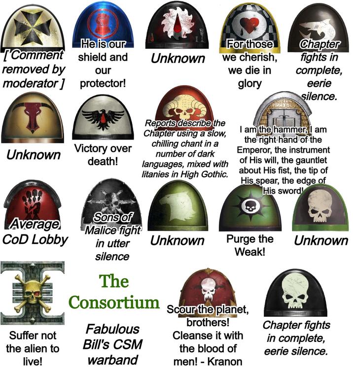 Comment removed by He is our shield and Unknown For those we cherish, our moderator] protector! we die in glory Chapter fights in complete, eerie silence. Reports describe the Chapter using a slow, chilling chant in a Victory over Unknown death! number of dark languages, mixed with litanies in High Gothic. I am the hammer, I am the right hand of the Emperor, the instrument of His will, the gauntlet about His fist, the tip of His spear, the edge of His sword! Sons of Average Malice fight CoD Lobby Unknown Purge the Weak! Unknown Suffer not the alien to live! in utter silence The Consortium Fabulous Bill's CSM warband Scour the planet, brothers! Cleanse it with the blood of men! - Kranon Chapter fights in complete, eerie silence.