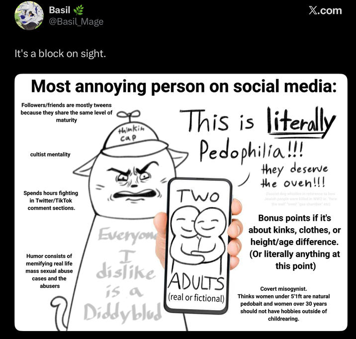 Basil @Basil Mage It's a block on sight. X.com Most annoying person on social media: Followers/friends are mostly tweens because they share the same level of maturity cultist mentality Spends hours fighting in Twitter/TikTok comment sections. Humor consists of memifying real life mass sexual abuse cases and the abusers thinkin cap Everyon I This is literally P---------!!! TWO dislike ADULTS is a 9 Diddyblud V (real or fictional) they deserve the oven!!! (fascist dog whistles in reference to how Jewish people were killed in WW2 ie. "face the wall" "oven" "gas chamber" etc) Bonus points if it's about kinks, clothes, or height/age difference. (Or literally anything at this point) Covert misogynist. Thinks women under 5'1ft are natural pedobait and women over 30 years should not have hobbies outside of childrearing.