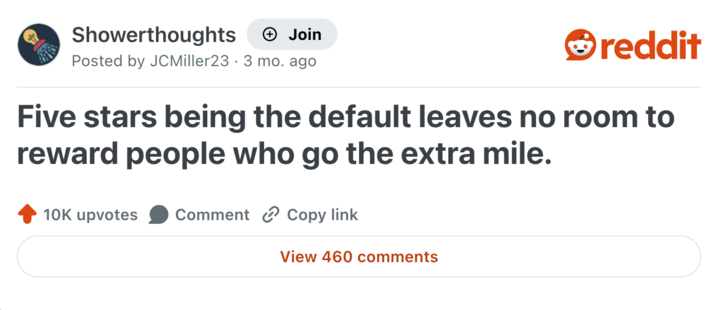 Showerthoughts Join reddit Posted by JCMiller23 3 mo. ago Five stars being the default leaves no room to reward people who go the extra mile. 10K upvotes Comment Copy link View 460 comments