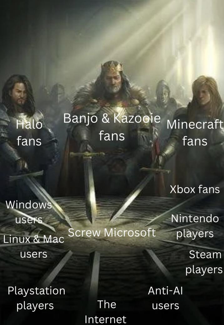You can join in on the discord to fight against Microsoft https://discord.gg/6x8MvGUvCR