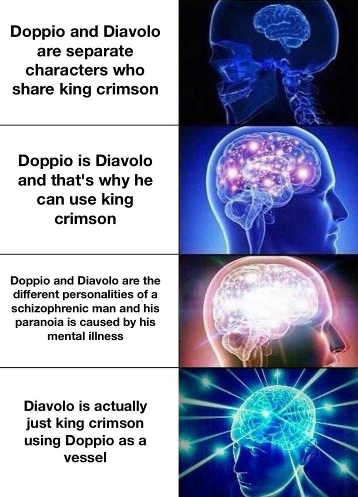Doppio and Diavolo are separate characters who share king crimson Doppio is Diavolo and that's why he can use king crimson Doppio and Diavolo are the different personalities of a schizophrenic man and his paranoia is caused by his mental illness Diavolo is actually just king crimson using Doppio as a vessel