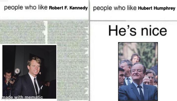 people who like Robert F. Kennedy people who like Hubert Humphrey He's nice made with mematic