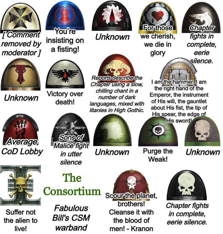 You're [Comment removed by insisting on a fisting! moderator] Unknown For those we cherish, we die in glory Chapter fights in complete, eerie silence. Reports describe the Chapter using a slow, chilling chant in a Unknown Victory over death! number of dark languages, mixed with litanies in High Gothic. I am the hammer, I am the right hand of the Emperor, the instrument of His will, the gauntlet about His fist, the tip of His spear, the edge of His sword! Sons of Average Malice fight CoD Lobby Unknown Purge the Weak! Unknown Suffer not the alien to live! in utter silence The Consortium Fabulous Bill's CSM warband Scour the planet, brothers! Cleanse it with the blood of men! - Kranon Chapter fights in complete, eerie silence.