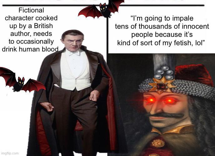 Fictional character cooked up by a British author, needs to occasionally drink human blood. "I'm going to impale tens of thousands of innocent people because it's kind of sort of my fetish, lol" imgflip.com