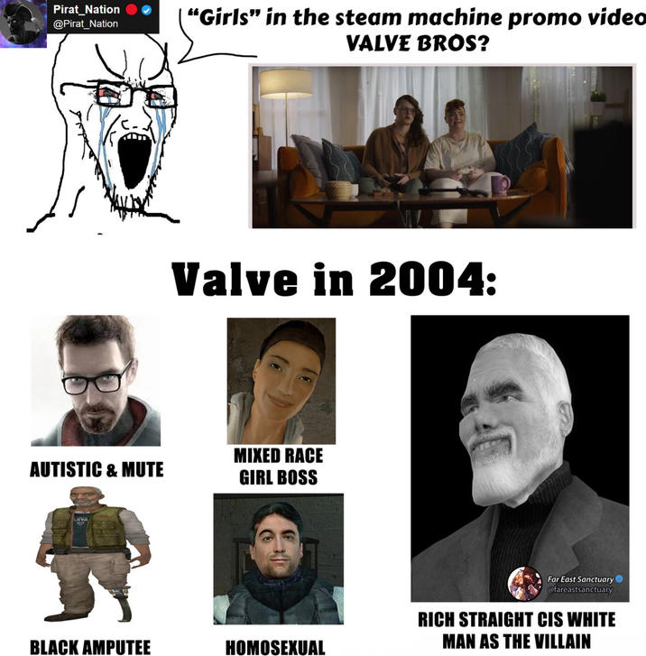 Pirat_Nation @Pirat_Nation "Girls" in the steam machine promo video VALVE BROS? Valve in 2004: AUTISTIC & MUTE MIXED RACE GIRL BOSS ARVA བ BLACK AMPUTEE HOMOSEXUAL Far East Sanctuary @fareastsanctuary RICH STRAIGHT CIS WHITE MAN AS THE VILLAIN