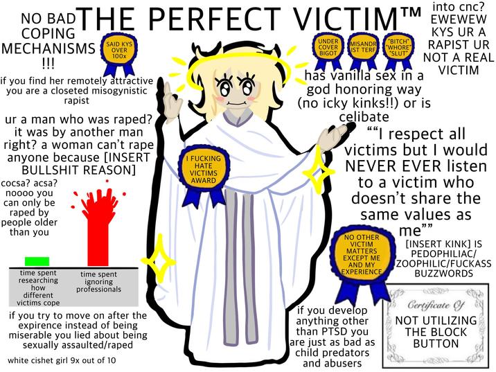 TM NO BAD THE PERFECT VICTIM' COPING MECHANISMS !!! SAID KYS OVER 100x if you find her remotely attractive you are a closeted misogynistic r----- ur a man who was r----? it was by another man right? a woman can't r--- anyone because [INSERT B------- REASON] cocsa? acsa? noooo you can only be r---- by people older than you time spent I F------ HATE VICTIMS AWARD UNDER COVER BIGOT MISANDR IST TERF "BITCH" "W----" "SLUT" into cnc? EWEWEW KYS UR A R----- UR NOT A REAL has vanilla sex in a god honoring way (no icky kinks!!) or is celibate VICTIM ""I respect all victims but I would NEVER EVER listen to a victim who doesn't share the same values as NO OTHER VICTIM MATTERS EXCEPT ME AND MY EXPERIENCE me "" [INSERT KINK] IS P----------/ ZOOPHILIC/F------ BUZZWORDS researching how different victims cope time spent ignoring professionals if you try to move on after the expirence instead of being miserable you lied about being sexually assaulted/r---- white cishet girl 9x out of 10 if you develop anything other than PTSD you are just as bad as child predators and abusers Certificate Of NOT UTILIZING THE BLOCK BUTTON