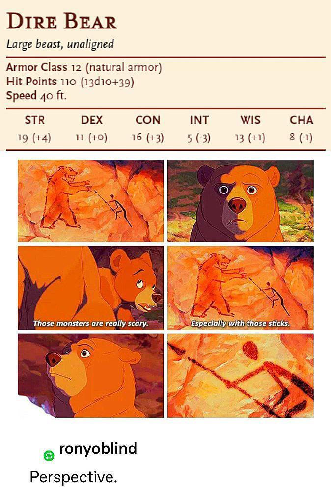 DIRE BEAR Large beast, unaligned Armor Class 12 (natural armor) Hit Points 110 (13d10+39) Speed 40 ft. STR DEX CON INT WIS CHA 19 (+4) 11 (+0) 16 (+3) 5 (-3) 13 (+1) 8 (-1) Those monsters are really scary. ronyoblind Perspective. Especially with those sticks.