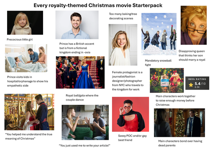 Every royalty-themed Christmas movie Starterpack Too many baking/tree decorating scenes Precocious little girl Prince has a British accent but is from a fictional kingdom ending in -ovia Prince visits kids in hospital/orphanage to show his empathetic side "You helped me understand the true meaning of Christmas" Royal ball/gala where the couple dance Female protagonist is a journalist/fashion designer/photographer from NYC who travels to the kingdom for work Mandatory snowball fight Disapproving queen that thinks her son should marry a royal HELLO IMDb RATING 5.4/10 CHARITY 8.5K Sassy POC and/or gay best friend "You just used me to write your article!" Main characters work together to raise enough money before Christmas Main characters bond over having dead parents