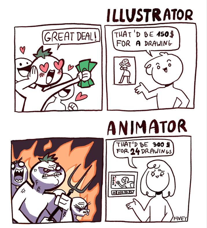 ♡ ILLUSTRATOR GREAT DEAL! THAT'D BE 150 $ FOR A DRAWING یار ANIMATOR THAT'D BE 300 $ FOR 24 DRAWINGS FIVEY