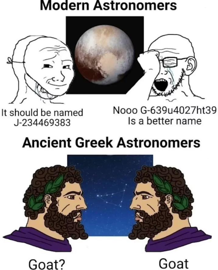 Modern Astronomers It should be named J-234469383 Nooo G-639u4027ht39 Is a better name Ancient Greek Astronomers Goat? Goat