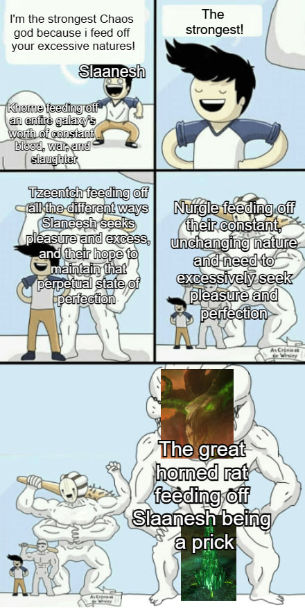 I'm the strongest Chaos god because i feed off your excessive natures! Slaanesh Khome feeding off an entire galaxy's worth of constant blood, war, and slaughter Tzeentch feeding off all the different ways Slaneesh seeks pleasure and excess, and their hope to maintain that perpetual state of perfection The strongest! Nurgle feeding off their constant, unchanging nature and need to excessively seek pleasure and perfection AC The great horned rat feeding off Slaanesh being a prick As Crónicas Wesley