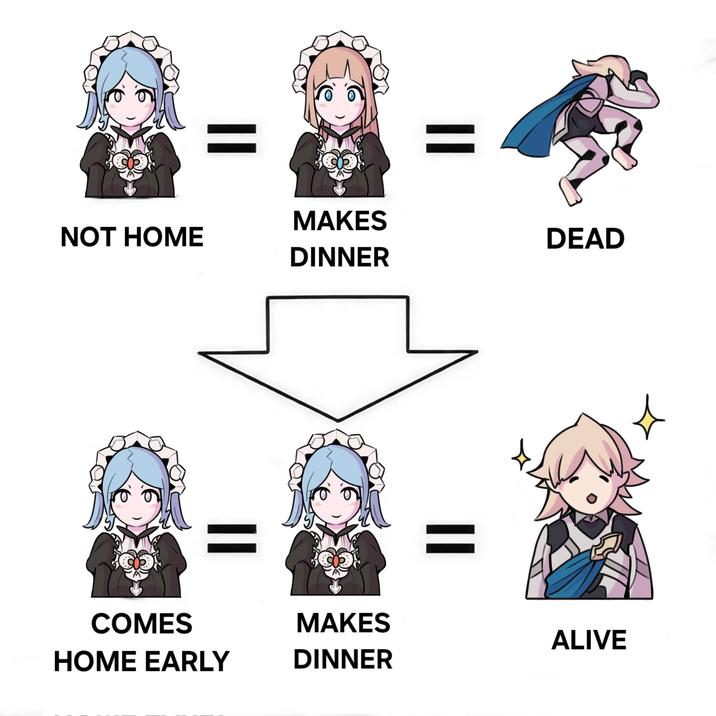 MAKES NOT HOME DEAD DINNER COMES MAKES HOME EARLY DINNER = ALIVE