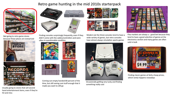 Retro game hunting in the mid 2010s starterpack PlayStation 2 grand theFo UNCHARTED auto FIFA SOCCER SPORTS NBA SHOWDOWN 1177 Not going to retro game stores because those places are overpriced THRIFT STORE RECORDS Finding consoles surprisingly frequently, even if they didn't come with the cables/controllers and were often in questionable condition PlayStation| m-m عالم OFFICIAL LICENSED PRODUCT GENESIS ACTION SERA GA SUPER INNIEMIN Modern (at the time) consoles tend to have a wide variety of games, but retro consoles have almost always simulation sports games Flea markets are always a good bet because they tend to have a good selection of games at the electronics section and many games are often sold in bulk GENESIS™ COMIX $9.99 ZGA® DS TO ADULTS KA AGES 6 Usually going to stores that sell second hand entertainment items, even if they're hit and miss Coming out empty handed 80 percent of the time, but still seeing cool stuff enough that it made you want to still go Occasionally getting very lucky and finding something really cool Finding classic games at fairly cheap prices, which rarely happens nowadays