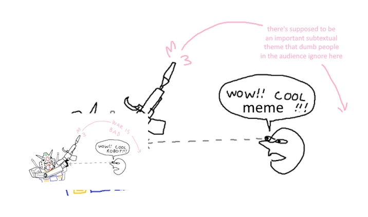 Jesus frickin Christ