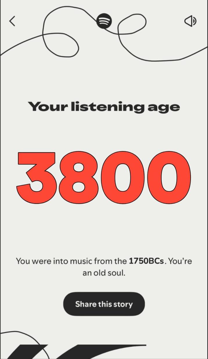 Your listening age 3800 You were into music from the 1750BCs. You're an old soul. Share this story