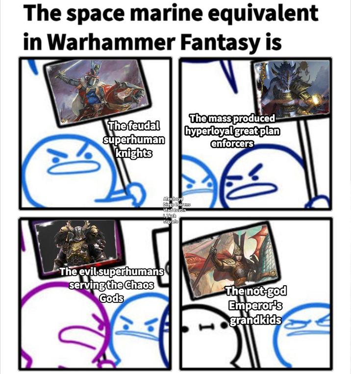 The space marine equivalent in Warhammer Fantasy is The feudal superhuman knights The mass produced hyperloyal great plan enforcers Alex boyd Diego Llorens Vlad Costin Lj koh Srgrafo The evil superhumans serving the Chaos Gods The not-god Emperor's grandkids