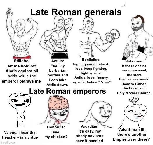 Late Roman generals Stilicho: let me hold off Alaric against all odds while the emperor betrays me Aetius: Yea, my barbarian hordes and I can take Attila down. Bonifatius: Fight, quarrel, retreat, lose, keep fighting, fight against Aetius, lose: "marry my wife, Aetius." *dies* Late Roman emperors Belisarius: If these chains were loosened, the stars themselves would bow to Father Justinian and Holy Mother Church Valens: I hear that treachery is a virtue imgflip.com Honorius: see my chicken? Arcadius: it's okay, my shady advisors have it handled Valentinian III: there's another Empire over there?