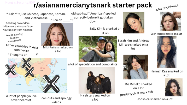 Hungry_Security_8747 r/asianamercianytsnark starter pack "Asian" = just Chinese, Japanese, Korean, and Vietnamese Snarking on random influencers who aren't on Youtube or from America People claiming to know someone IRL Other countries in Asia don't exist " 'Thoughts on ?" old sub had "American" spelled "Tea on "? Miki Rai is snarked on a lot correctly before it got taken down Sally Kim is snarked on a lot a lot of call-outs Ellen Melon snarked on a lot Sarah Kim and Andrew Min are snarked on a lot Arabien INDIAN Sea 戋 NOVA OCEAN Bay of Bengal EAST ASIA CHINA th Chine Sea Seaf East China JAPAN X Cof INDONESIA OCEAN a lot of speculation and complaints A lot of people you've never heard of call-outs and apology videos Hannah Kae snarked on a lot Dia Kimeko snarked on a lot Ha sisters snarked on a lot pretty typical snark sub Jooshica snarked on a lot