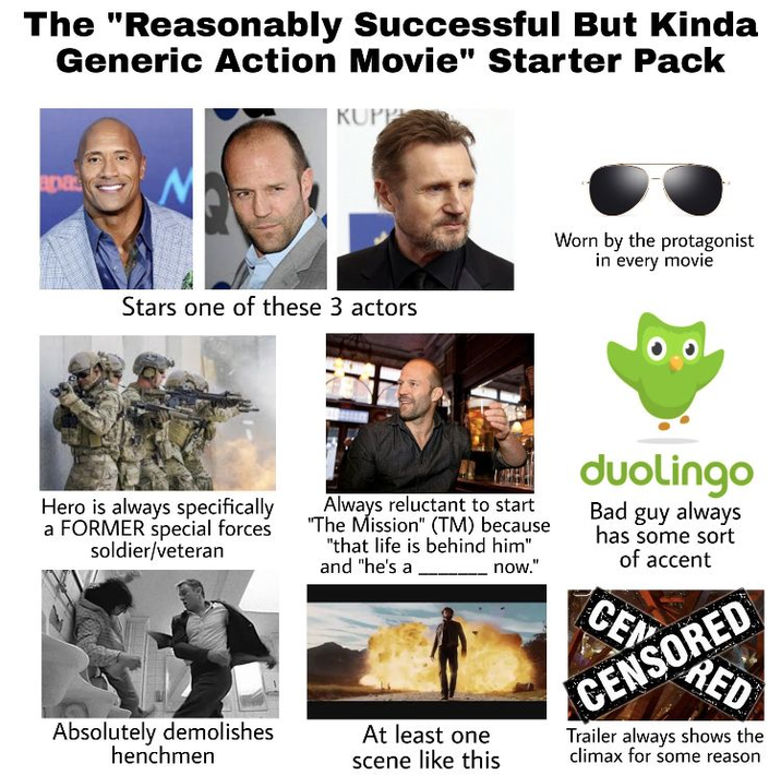 The "Reasonably Successful But Kinda Generic Action Movie" Starter Pack KUPP apa M Stars one of these 3 actors Worn by the protagonist in every movie Hero is always specifically a FORMER special forces soldier/veteran Absolutely demolishes henchmen Always reluctant to start "The Mission" (TM) because "that life is behind him" and "he's a now." At least one scene like this duolingo Bad guy always has some sort of accent CEN CENSORED RED Trailer always shows the climax for some reason
