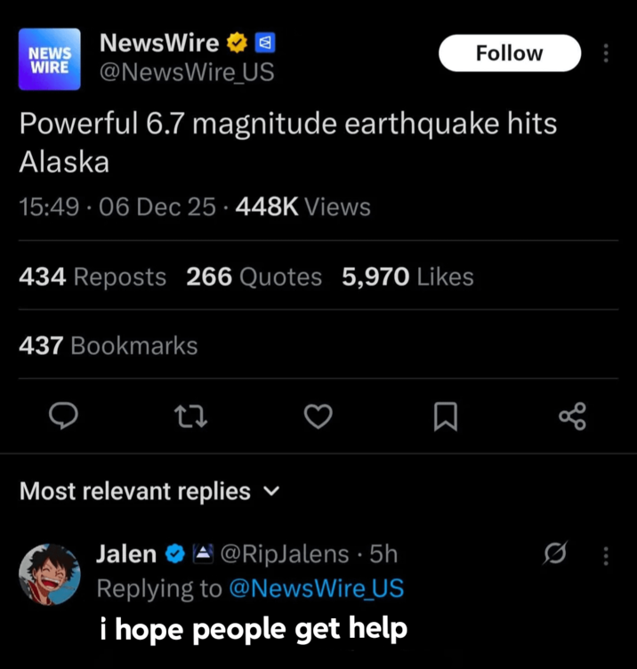 NewsWire NEWS WIRE Follow go @NewsWire_US Powerful 6.7 magnitude earthquake hits Alaska 15:49.06 Dec 25 448K Views 434 Reposts 266 Quotes 5,970 Likes 437 Bookmarks 27 Most relevant replies • Jalen @RipJalens 5h Replying to @NewsWire_US i hope people get help