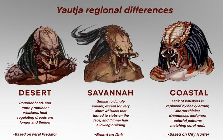 Yautja regional differences DESERT Rounder head, and more prominent whiskers, heat regulating dreads are longer and thinner •Based on Feral Predator SAVANNAH Similar to Jungle variant, except for very short whiskers that turned to stubs on the face, and thinner hair allowing braiding •Based on Dek COASTAL Lack of whiskers is replaced by heavy armor, shorter thicker dreadlocks, and more colorful patterns matching coral reefs •Based on City Hunter