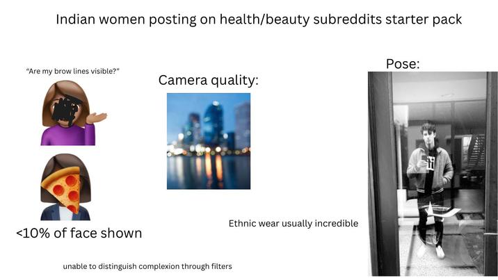 Indian women posting on health/beauty subreddits starter pack "Are my brow lines visible?" Camera quality: <10% of face shown unable to distinguish complexion through filters Ethnic wear usually incredible Pose: