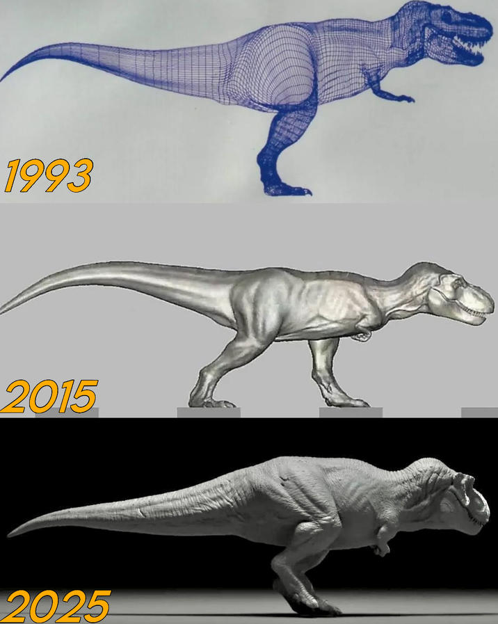 1993 2015 2025
