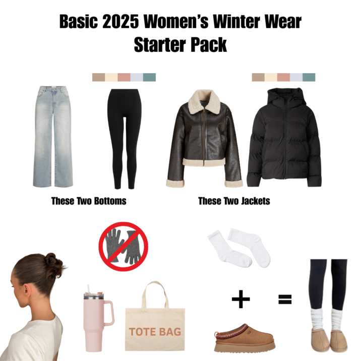 Basic 2025 Women's Winter Wear Starter Pack These Two Bottoms These Two Jackets TOTE BAG +