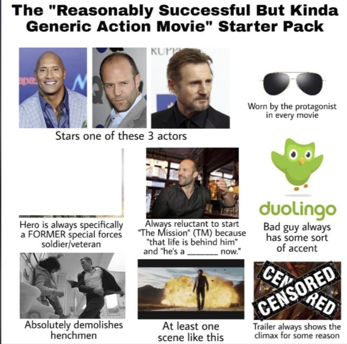 The "Reasonably Successful But Kinda Generic Action Movie" Starter Pack KUPP apa Stars one of these 3 actors Worn by the protagonist in every movie Hero is always specifically a FORMER special forces soldier/veteran Absolutely demolishes henchmen Always reluctant to start "The Mission" (TM) because "that life is behind him" and "he's a At least one scene like this now." duolingo Bad guy always has some sort of accent CE CENSORED RED Trailer always shows the climax for some reason