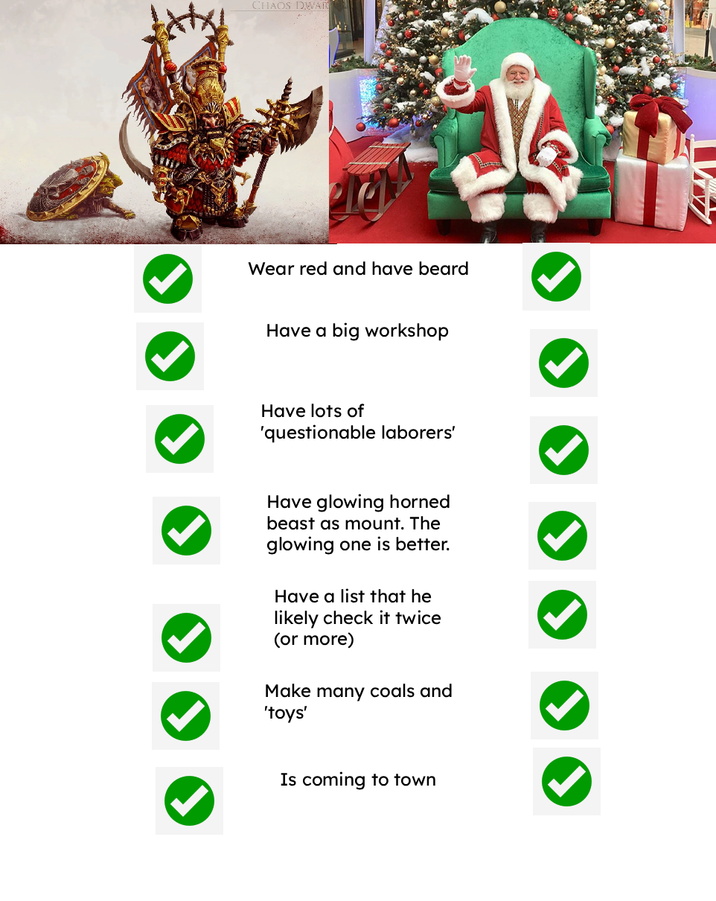 CHAOS DWATO Wear red and have beard Have a big workshop Have lots of 'questionable laborers' Have glowing horned beast as mount. The glowing one is better. Have a list that he likely check it twice (or more) Make many coals and 'toys' Is coming to town