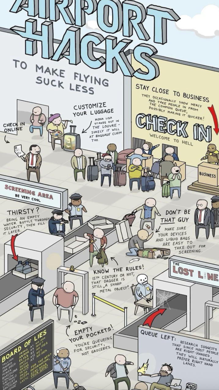 HACKS ORT TO MAKE FLYING SUCK LESS CHECK IN ONLINE CUSTOMIZE YOUR LUGGAGE MONA LISA STANDS OUT IN THE LOUVRE - SURELY IT WILL AT BAGGAGE CLAIM Too. STAY CLOSE TO BUSINESS THEY OCCASIONALLY SHOW MERCY AND TAKE PEOPLE IN FROM THE COMMON QUEUE, POSSIBLY MAKING IT QUICKER! CHECK IN WELCOME TO HELL SCREENING AREA BE VERY COOL THIRSTY? BRING AN EMPTY WATER BOTTLE THROUGH SECURITY, THEN FILL IT LATER. BUSINESS DON'T BE THAT GUY MAKE SURE YOUR DEVICES AND LIQUID BAGS ARE EASY TO TAKE OUT FOR SCREENING. KNOW THE RULES! 15TH CENTURY OR NOT, THAT DAGGER IS STILL, A SHARP METAL OBJECT" THE LOST LINE BOARD OF LIES TALLINN MADRID SAN DIEGO BARC UTRECHT AGRADE 2012 A1 NO IDEA FR7012 ANFON A3 QUE? BS NO IDEA EL 153 12 HET DM1711 A12 DANO IDEA PA OF INFOR SC074 LAS1C BEST で EMPTY YOUR POCKETS! YOU'RE QUEUEING FOR SECURITY, NOT GROCERIES. QUEUE LEFT: RESEARCH SUGGESTS HES THAT SINCE MOST PEOPLE ARE RIGHT-HANDED, THEY WILL NATURALLY PREFER RIGHT HAND LANES.