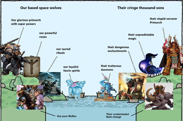 Our based space wolves Their cringe thousand sons Our glorious primarch with super powers our powerful runes our sacred rituals our loyalist fenris spirits Our poor Wolfen their dangerous enchantments their traitorous daemons Their contaminated flesh change their stupid sorcerer Primarch their unpredictable magic