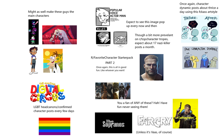 Might as well make these guys the main characters THE AMAZING DIGITA ROLES POPULAR VOICE ACTOR MAN known for Lord Darkness Edgeman from Blood Dying and Screaming Lord Darkness Edgeman Blood Dying and Screaming Fish Adventure fish in a b Expect to see this image pop up every now and then R/FavoriteCharacter Starterpack PART 2 Once again, this is all in good fun. Like whoever you want! Though a bit more prevelant on r/topcharacter tropes, expect about 17 nazi-killer posts a month. Once again, character dynamic posts about thrice a day using this fckass artstyle BEFORE: OH. IT'S JUST YOU. AFTER: Oh... it's you... FAVE CHARACTER DYNAMIC 51 52+ LGBT headcanons/confirmed character posts every few days The You a fan of ANY of these? Hah! Have fun never seeing them! Sopranos FARCRY (Unless it's Vaas, of course) CYBERPUNK