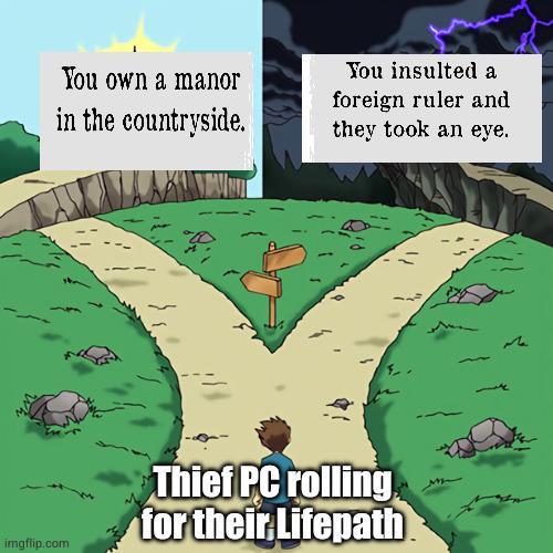 You own a manor in the countryside. You insulted a foreign ruler and they took an eye. imgflip.com Thief PC rolling for their Lifepath