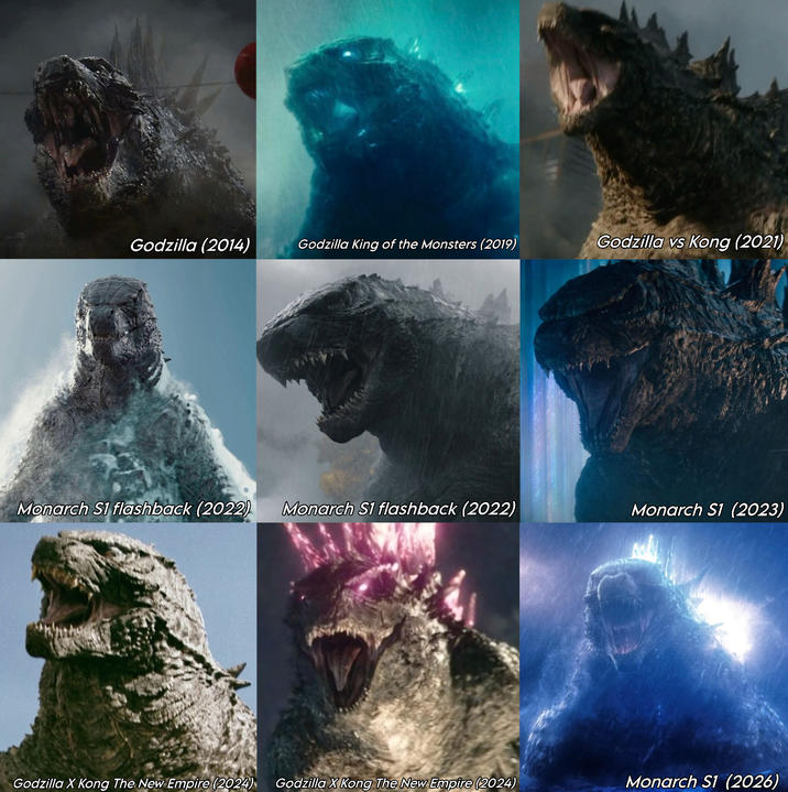 Godzilla (2014) Godzilla King of the Monsters (2019) Godzilla vs Kong (2021) Monarch S1 flashback (2022) Monarch S1 flashback (2022) Monarch S1 (2023) Godzilla X Kong The New Empire (2024) Godzilla X Kong The New Empire (2024) Monarch S1 (2026)