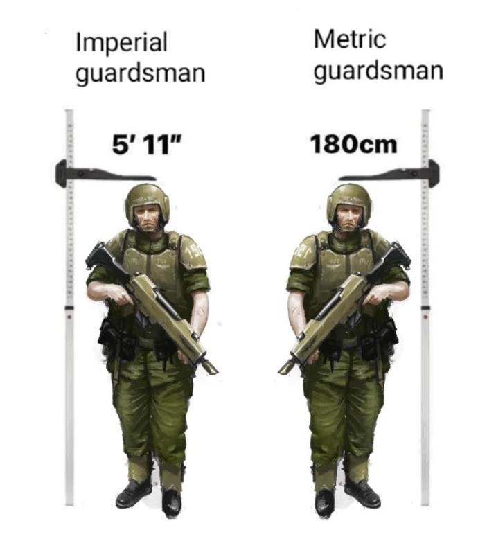 Imperial guardsman Metric guardsman 5'11" 180cm