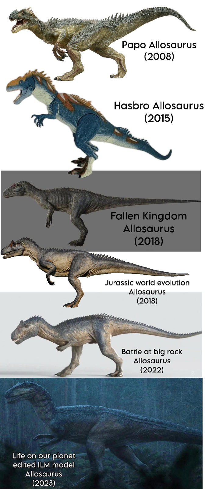 Life on our planet edited ILM model Allosaurus (2023) Papo Allosaurus (2008) Hasbro Allosaurus (2015) Fallen Kingdom Allosaurus (2018) Jurassic world evolution Allosaurus (2018) Battle at big rock Allosaurus (2022)