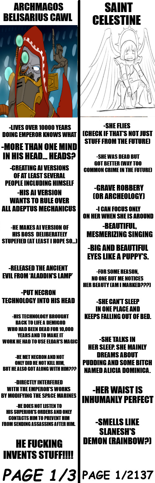 ARCHMAGOS BELISARIUS CAWL SAINT CELESTINE -LIVES OVER 10000 YEARS DOING EMPEROR KNOWS WHAT -MORE THAN ONE MIND IN HIS HEAD... HEADS? -CREATING AI VERSIONS OF AT LEAST SEVERAL PEOPLE INCLUDING HIMSELF -HIS AI VERSION WANTS TO RULE OVER ALL ADEPTUS MECHANICUS -HE MAKES AI VERSION OF HIS BOSS DELIBERATELY STUPEFIED CAT LEAST I HOPE SO...] -RELEASED THE ANCIENT EVIL FROM 'ALADDIN'S LAMP -PUT NECRON TECHNOLOGY INTO HIS HEAD -HIS TECHNOLOGY BROUGHT BACK TO LIFE A DEMIGOD WHO HAD BEEN DEAD FOR 10,000 YEARS AND TO MAKE IT WORK HE HAD TO USE ELDAR'S MAGIC -HE MET NECRON AND NOT ONLY DID HE NOT KILL HIM, BUT HE ALSO GOT ALONG WITH HIM??? -DIRECTLY INTERFERED WITH THE EMPEROR'S WORKS BY MODIFYING THE SPACE MARINES -HE DOES NOT LISTEN TO HIS SUPERIOR'S ORDERS AND ONLY CONTACTS HIM TO PREVENT HIM FROM SENDING ASSASSINS AFTER HIM. HE F------ INVENTS STUFF!!!! -SHE FLIES (CHECK IF THAT'S NOT JUST STUFF FROM THE FUTURE) -SHE WAS DEAD BUT GOT BETTER (WAY TOO COMMON CRIME IN THE FUTURE) -GRAVE ROBBERY (OR ARCHEOLOGY) -I CAN FOCUS ONLY ON HER WHEN SHE IS AROUND -BEAUTIFUL, MESMERIZING SINGING -BIG AND BEAUTIFUL EYES LIKE A PUPPY'S. -FOR SOME REASON, NO ONE BUT ME NOTICES HER BEAUTY CAM I MARKED???) -SHE CAN'T SLEEP IN ONE PLACE AND KEEPS FALLING OUT OF BED. -SHE TALKS IN HER SLEEP. SHE MAINLY DREAMS ABOUT PUDDING AND SOME BITCH NAMED ALICIA DOMINICA. -HER WAIST IS INHUMANLY PERFECT -SMELLS LIKE SLANESH'S DEMON (RAINBOW?) PAGE 1/3 PAGE 1/2137