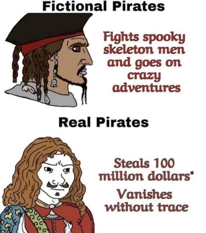 Fictional Pirates Fights spooky skeleton men and goes on crazy adventures Real Pirates T Steals 100 million dollars* Vanishes without trace