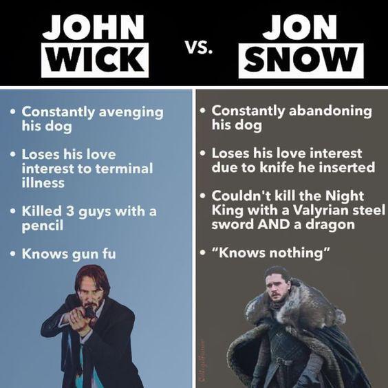 JOHN WICK • Constantly avenging his dog • Loses his love interest to terminal illness • Killed 3 guys with a pencil • Knows gun fu JON VS. SNOW Constantly abandoning his dog • Loses his love interest due to knife he inserted • Couldn't kill the Night King with a Valyrian steel sword AND a dragon • "Knows nothing"