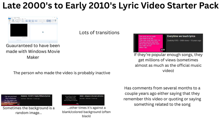 Late 2000's to Early 2010's Lyric Video Starter Pack Guauranteed to have been made with Windows Movie Maker Lots of transitions Your arms are my castle Your heart is my sky They wipe away tears that i cry The good and the bad times We've been through the more You make me rise When i fall... Everytime we touch lyrics Zoekirky1995.84M views • 18 years ago The person who made the video is probably inactive 3:39 If they're popular enough songs, they get millions of views (sometimes almost as much as the official music video) Airplanes - B.O.B ft. Hayley Williams [Lyrics] No, you'll never be alone When darkness comes Skillet - whispers in the dark with lyrics Barry Biker 30M views 16 years ago Can we pretend that airplanes In the night sky. Are like shooting iAznFreak. 94M views 15 years ago stars 2:58 Sometimes the background is a random image... You know I'm never far Hear my whispers in the dark 3:21 ...other times it's against a blank/colored background (often black) Has comments from several months to a couple years ago either saying that they remember this video or quoting or saying something related to the song